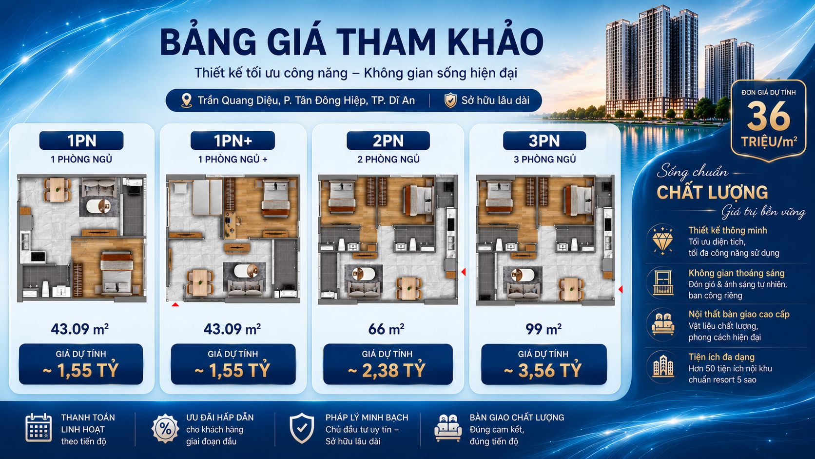 Bảng giá tham khảo dự án Fenica Dĩ An