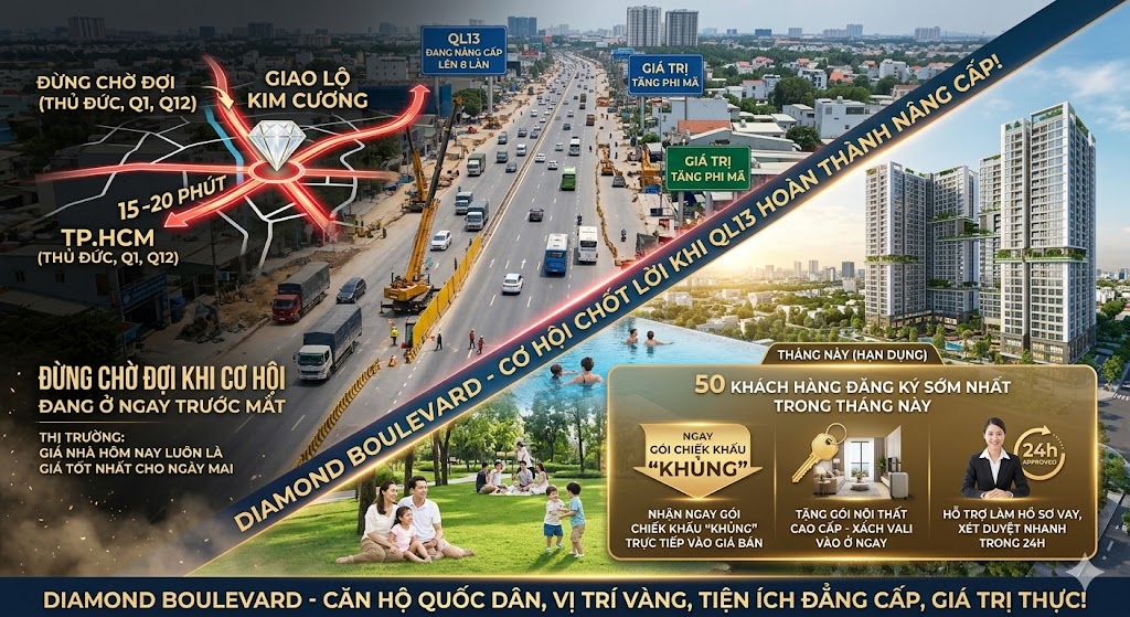 Giá trị căn sẽ tăng trong tương lai- Chốt lời ngay!